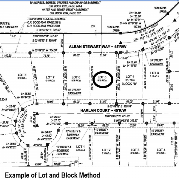 lot and block vs metes and bounds